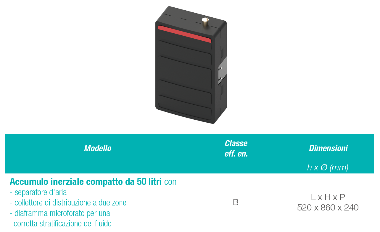 ACCUMULO INERZIALE COMPATTO