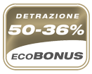 Ecobonus 65%