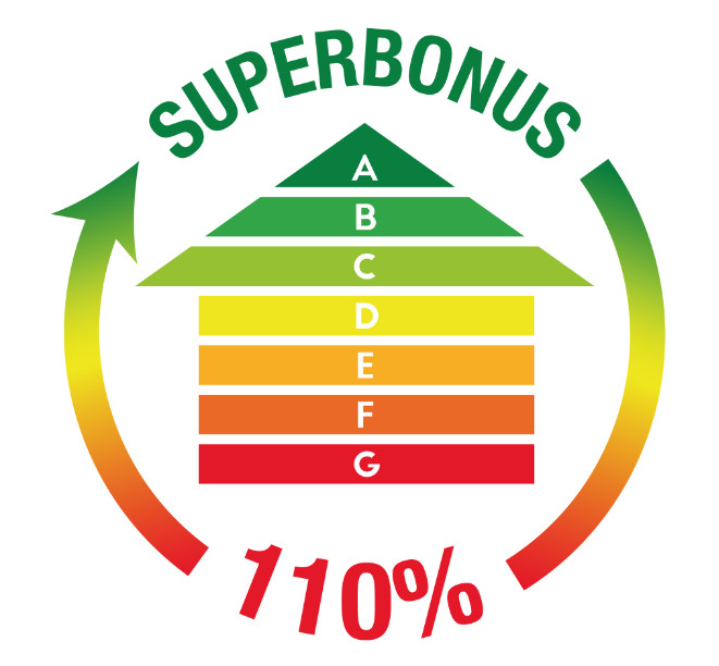 Superbonus 110%